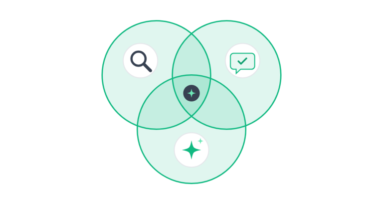 Three overlapping circles with a magnifying glass, an answer bubble and an AI sparkle, showing how SEO, AEO and GEO overlap